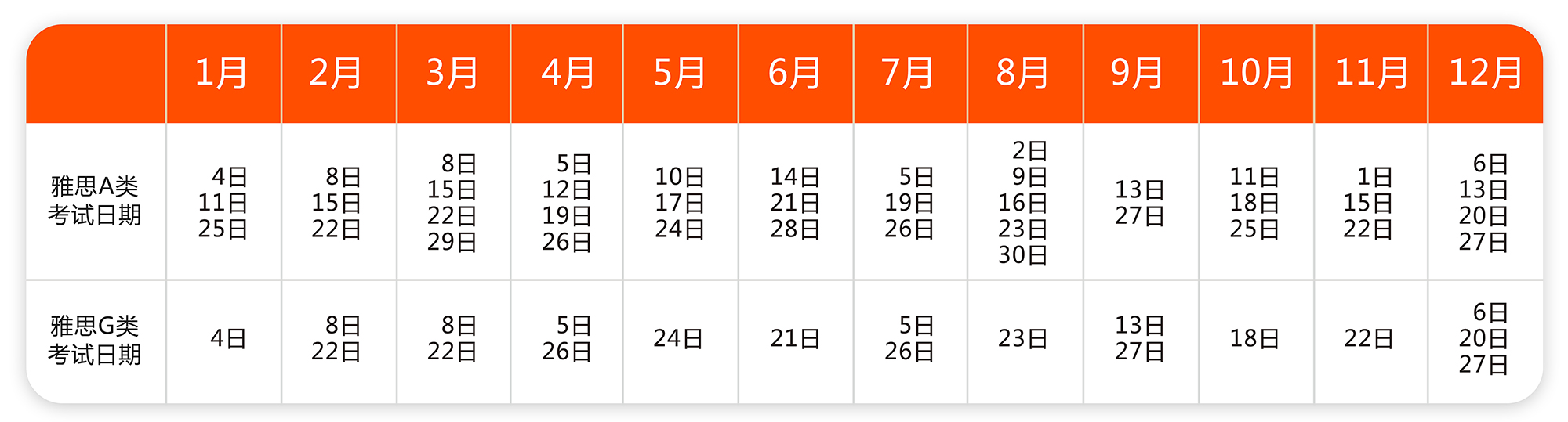 烟台华兹华斯